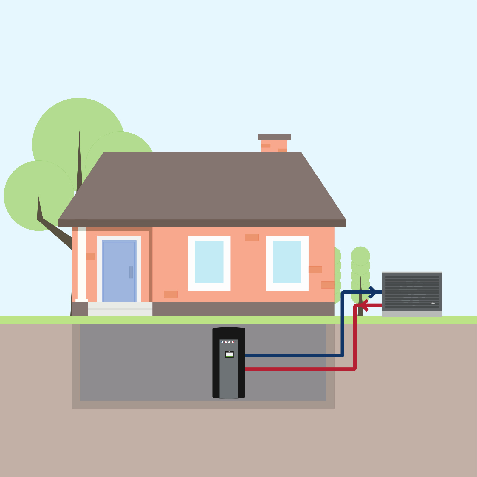 Luft-Wasser-Wärmepumpe Außeninstallation Schema